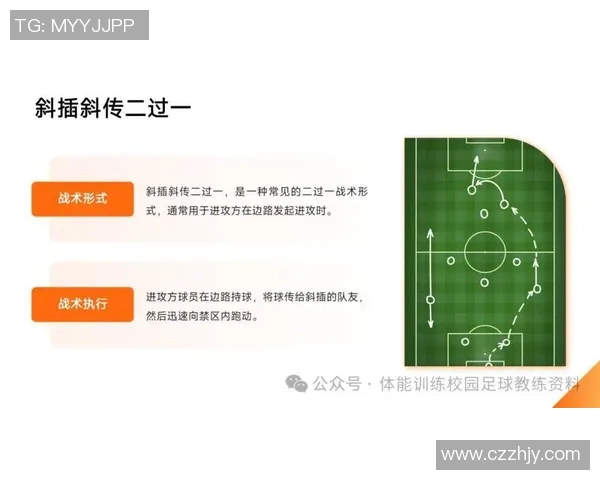 深入分析杭州足球队快攻战术的特点与应用策略