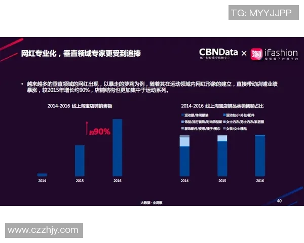 世界足球明星Instagram动态揭秘球场内外的精彩瞬间与生活点滴