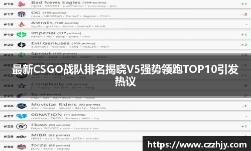 最新CSGO战队排名揭晓V5强势领跑TOP10引发热议
