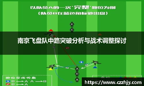 南京飞盘队中路突破分析与战术调整探讨