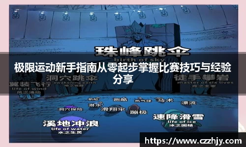 极限运动新手指南从零起步掌握比赛技巧与经验分享