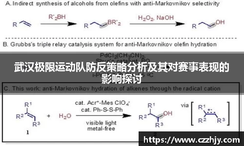 武汉极限运动队防反策略分析及其对赛事表现的影响探讨