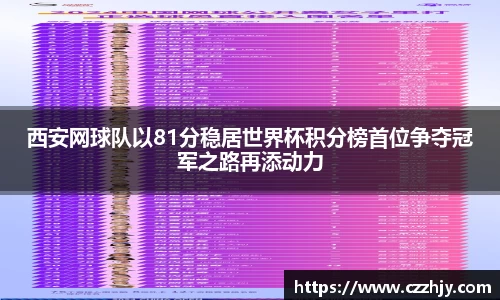 西安网球队以81分稳居世界杯积分榜首位争夺冠军之路再添动力
