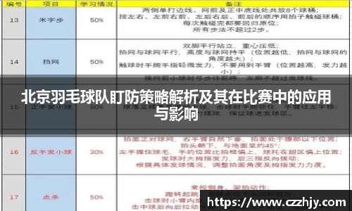 北京羽毛球队盯防策略解析及其在比赛中的应用与影响