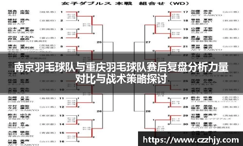 南京羽毛球队与重庆羽毛球队赛后复盘分析力量对比与战术策略探讨