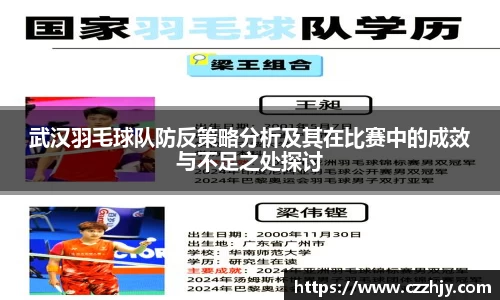 武汉羽毛球队防反策略分析及其在比赛中的成效与不足之处探讨