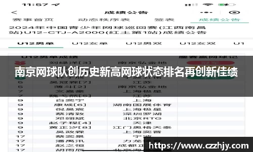 南京网球队创历史新高网球状态排名再创新佳绩