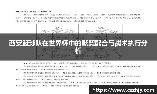西安篮球队在世界杯中的默契配合与战术执行分析