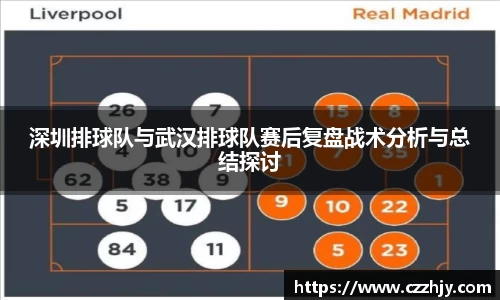 深圳排球队与武汉排球队赛后复盘战术分析与总结探讨