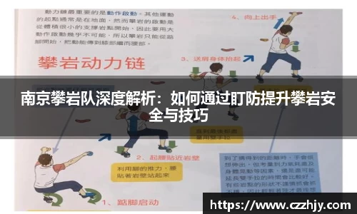 南京攀岩队深度解析：如何通过盯防提升攀岩安全与技巧